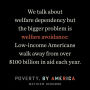 Alternative view 3 of Poverty, by America