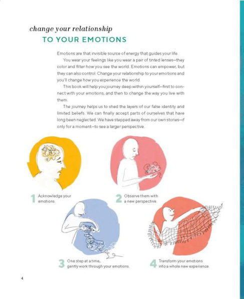 Draw Your Feelings: A Creative Journal to Help Connect with Your Emotions through Art