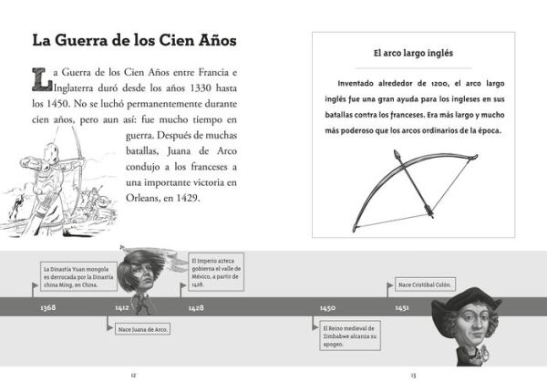 ¿Quién fue?: Historia del mundo