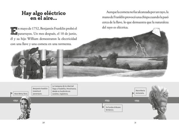 ¿Quién fue?: Historia del mundo