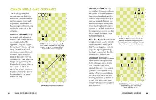Winning Chess Exercises for Kids: Tactics and Strategies to Outsmart Your Opponent