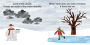 Alternative view 2 of Why Does It Snow?: Weather with The Very Hungry Caterpillar