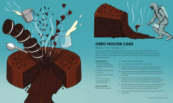 Alternative view 3 of It's So Easy to Make: Snacks, Sweets, and Quick Eats for Any Kitchen