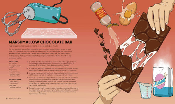 It's So Easy to Make: Snacks, Sweets, and Quick Eats for Any Kitchen