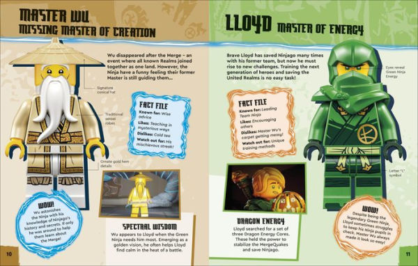 LEGO Ninjago Dragons Rising Character Guide (Library Edition): Without Minifigure