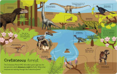 Alternative view 7 of My Very Important Lift-the-Flap Book: Dinosaurs and Other Prehistoric Life: With More Than 80 Flaps to Lift