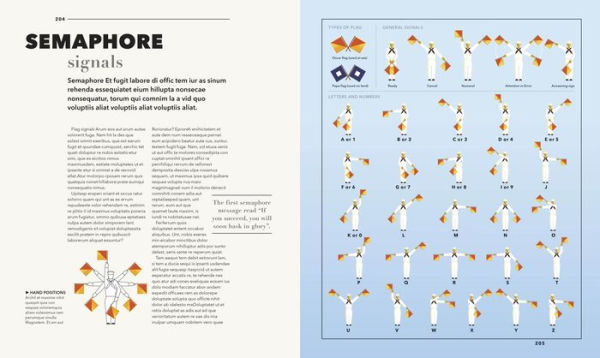 Knowledge A Visual Compendium: Making Sense of our World