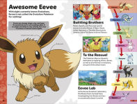 Alternative view 6 of PokÃ©mon Book of Evolutions