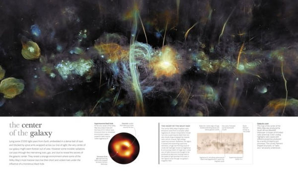 Cosmos: Explore the Wonders of the Universe