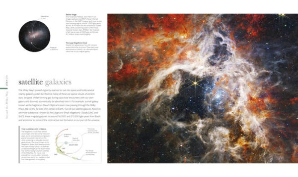 Cosmos: Explore the Wonders of the Universe