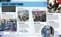 Alternative view 4 of Fantastic Four The Ultimate Guide: The Ultimate Guide to Marvel's Original Superhero Family