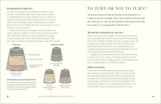 Alternative view 11 of Compost: Transform Waste into New Life