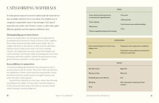 Alternative view 8 of Compost: Transform Waste into New Life