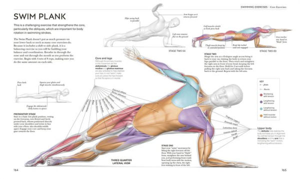 Science of Swimming: Transform Your Stroke, Improve Strength, Revolutionize Your Training