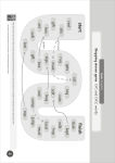 Alternative view 4 of Phonic Books Pet Sitters Activities: Photocopiable Activities Accompanying Pet Sitters Books for Older Readers (Adjacent consonants and consonant digraphs, and alternative spellings for