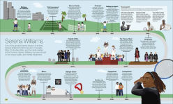 Alternative view 5 of Timelines of Extraordinary Lives