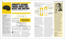 Alternative view 4 of The Psychology Book: Big Ideas Simply Explained