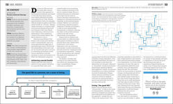 Alternative view 9 of The Psychology Book: Big Ideas Simply Explained