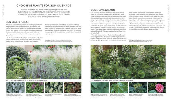 Encyclopedia of Garden Plants for Every Location: An Expert Guide to More Than 3,000 Plants