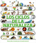 Alternative view 1 of Los ciclos de la naturaleza (Timelines of Nature)