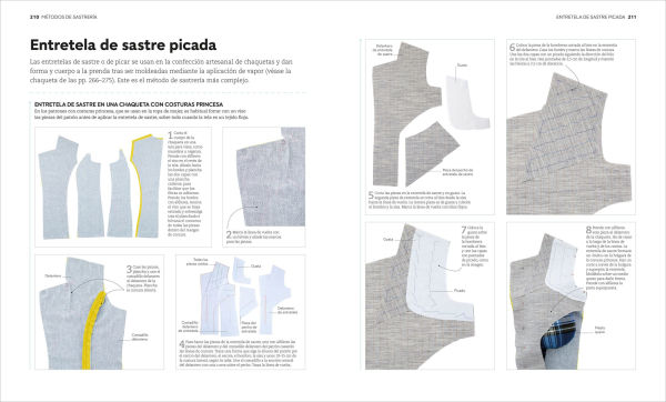 Corte y confección (The Tailoring Book): Prendas de vestir a medida