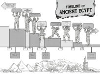 Alternative view 5 of History Smashers: Ancient Egypt