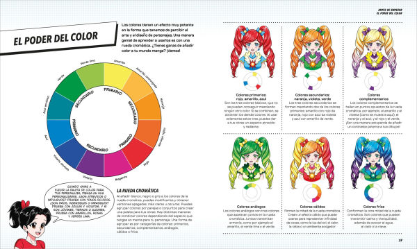 Escuela de dibujo manga (Manga Drawing School)