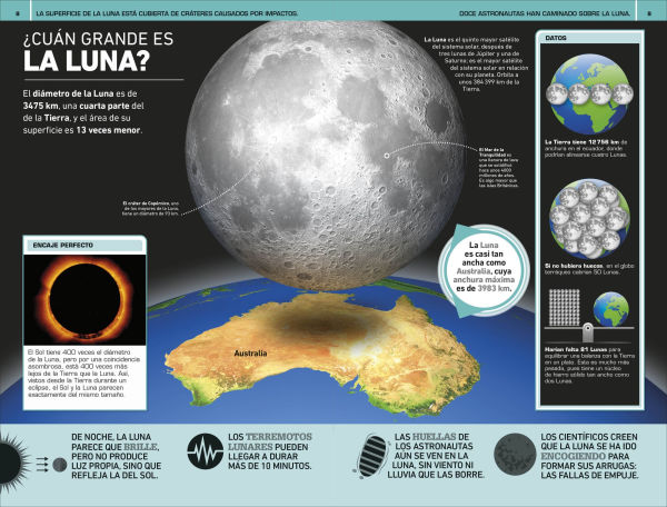 1000 curiosidades increÃ­bles (1,000 Amazing World Facts)