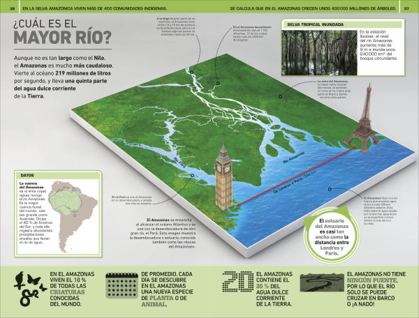 1000 curiosidades increÃ­bles (1,000 Amazing World Facts)