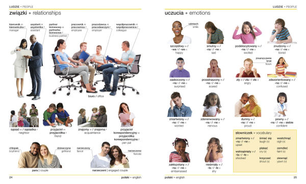 Polish - English Bilingual Visual Dictionary