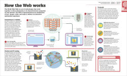 Alternative view 11 of Beginner's Step-by-Step Coding Course: Learn Computer Programming the Easy Way