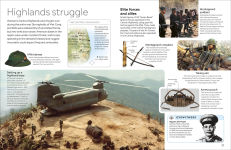 Alternative view 3 of Eyewitness Vietnam War