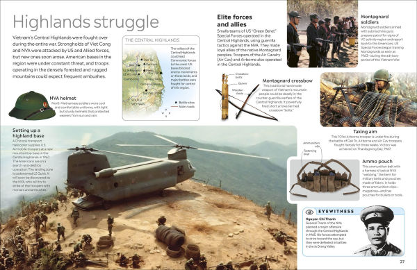 Eyewitness Vietnam War