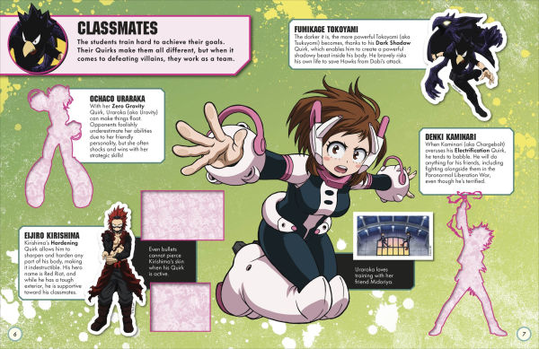 My Hero Academia Ultimate Sticker Collection: With More Than 1,000 Stickers