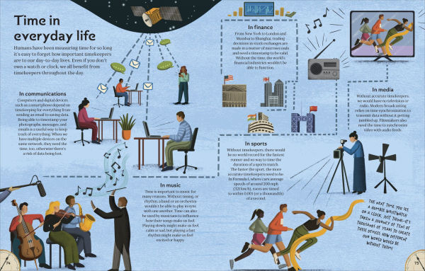 About Time: A Children's Guide to the History and Science of Time