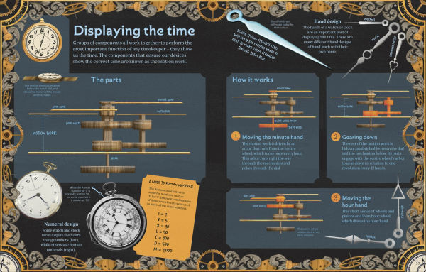About Time: A Children's Guide to the History and Science of Time