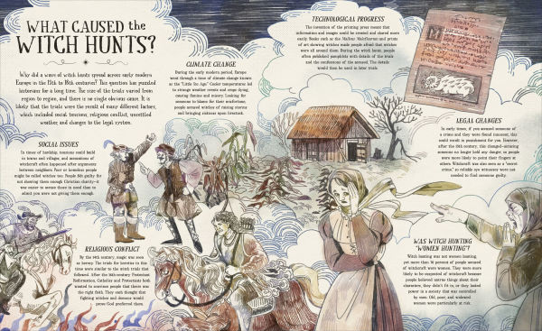 The Extraordinary History of Witches