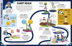 Alternative view 9 of LEGO DreamZzz World Builder: Create a World of Play with 4-in-1 Model and 150+ Build Ideas!