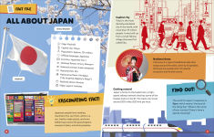 Alternative view 2 of DK Super World: Japan
