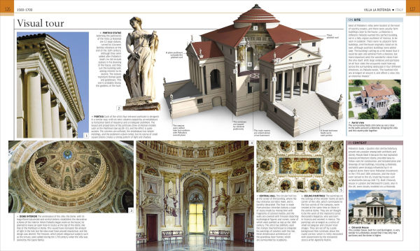 Buildings that Changed History