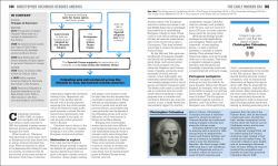 Alternative view 16 of The History Book