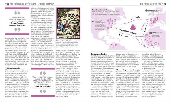 The History Book