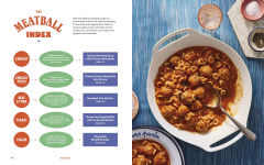 Alternative view 11 of Italianish: Modern Twists on Classic Italian Flavors