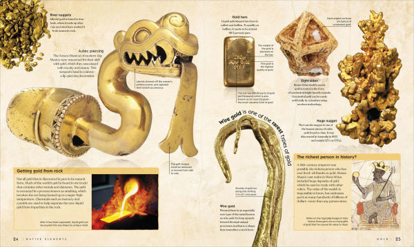 Treasures of the Earth: Rocks, Minerals, Crystals, and Gems