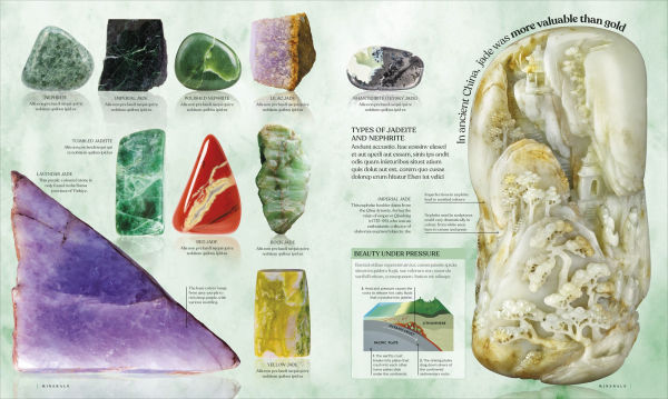 Treasures of the Earth: Rocks, Minerals, Crystals, and Gems