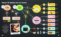 Alternative view 2 of Aprendo a cocinar: 1000 tÃ©cnicas y consejos para cocinar yo solito