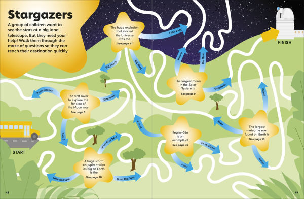 Eyewonder Stars and Planets: Open Your Eyes to a World of Discovery