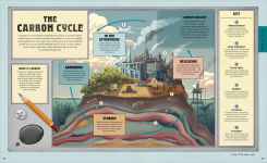 Alternative view 4 of Explore: Science: A Visual Journey Through Our World