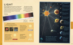Alternative view 10 of Explore: Science: A Visual Journey Through Our World