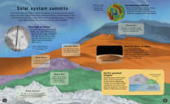 Alternative view 3 of Planet Earth: Discover Our Place in Space